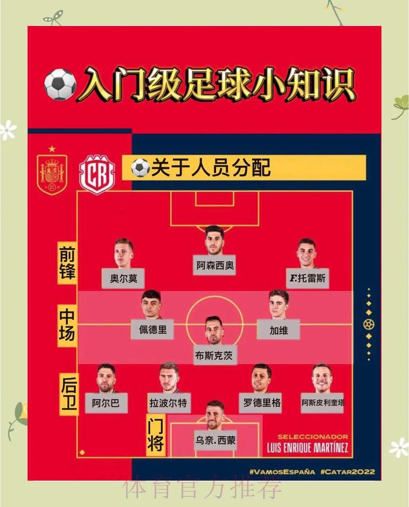 世界杯在线投注全攻略：技巧与实用诀窍详解