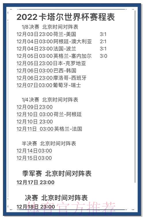 世界杯赛事前瞻：深度数据解析与比赛趋势研判