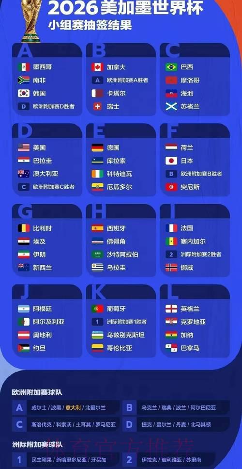 2026世界杯赛事直播观看渠道与数据解析平台入口
