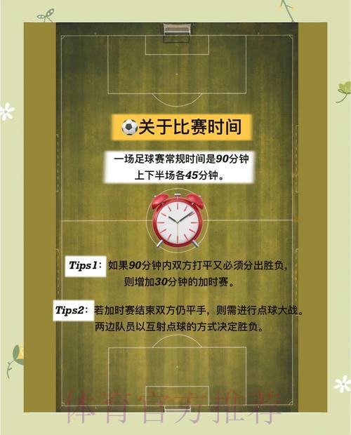 世界杯竞猜全攻略，参与前必读注意事项！