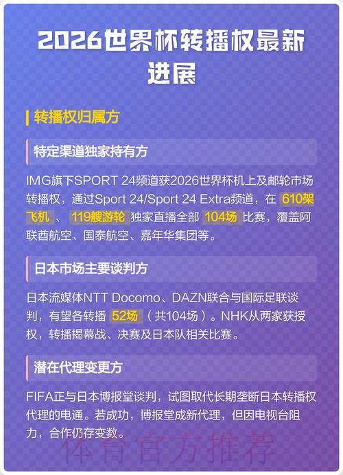 2026年世界杯转播频道及收看渠道全攻略