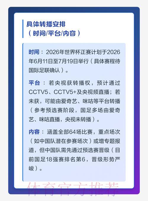 2026年世界杯转播频道及收看渠道全攻略