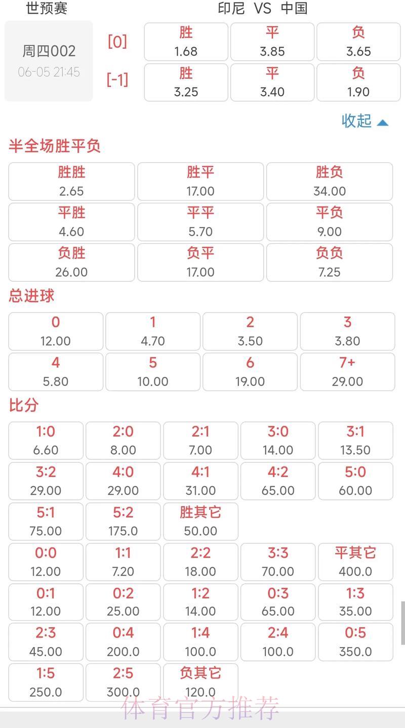 世界杯竞猜平台最新实时赔率查询系统