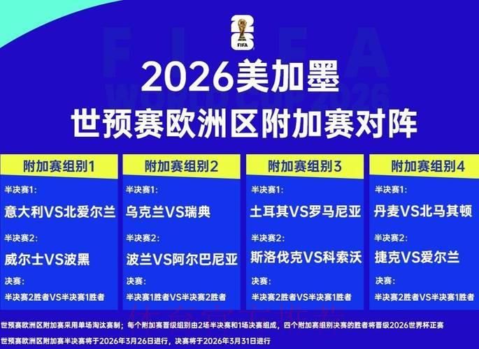 2026世界杯深度数据解析与赛事热点速递