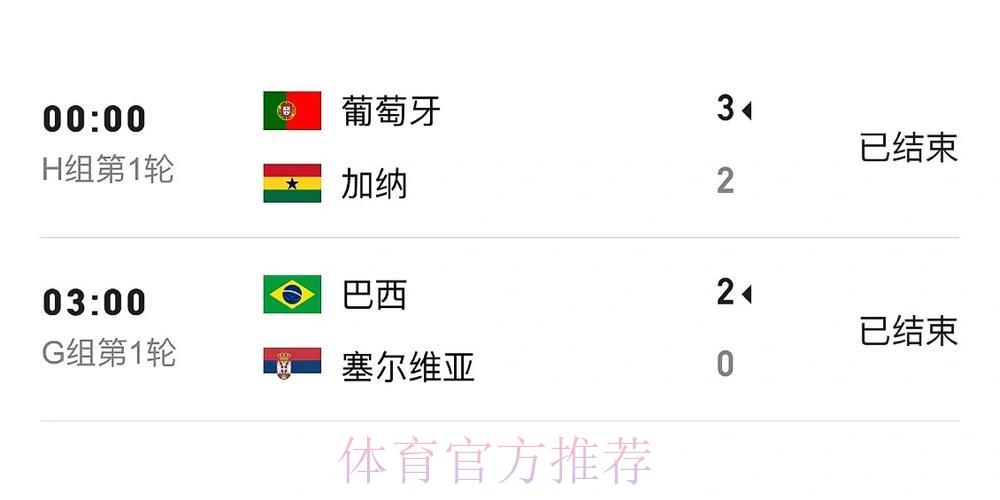 世界杯实时比分官方平台最新入口
