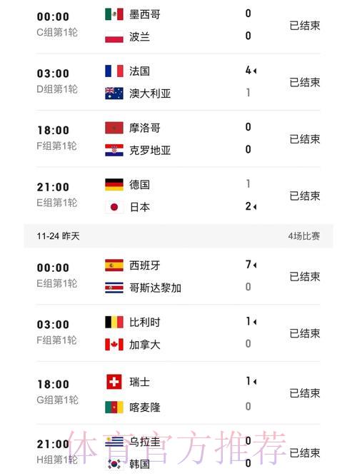 世界杯实时比分官方平台最新入口