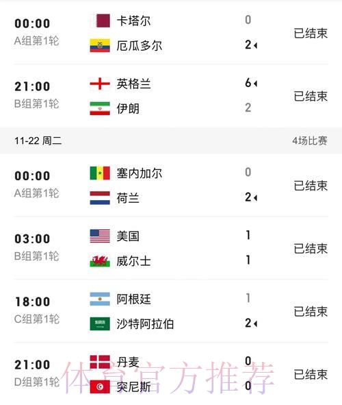 世界杯实时比分官方平台最新入口