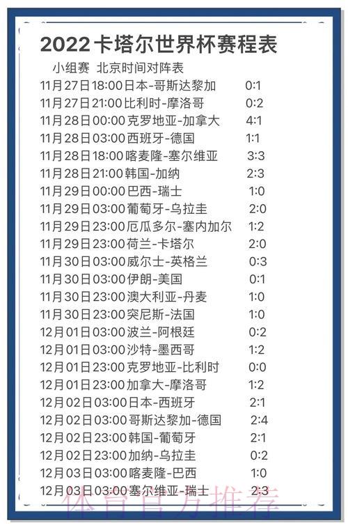 世界杯实时滚球数据解析，洞悉赛场风云变幻