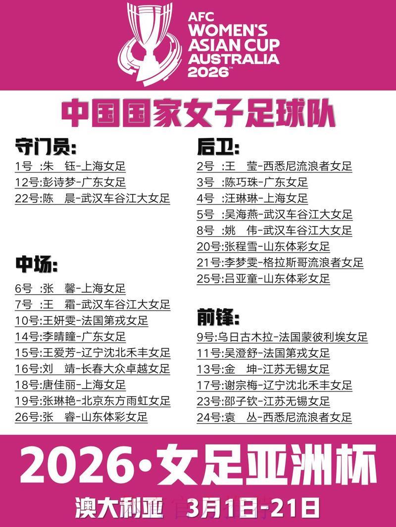 2026年女足世界杯高清视频直播完整观看指南