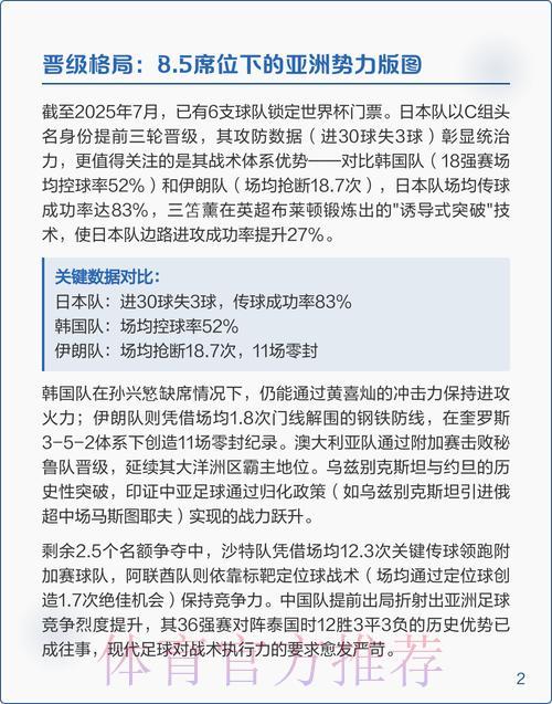世界杯赛事实时投注深度解析攻略