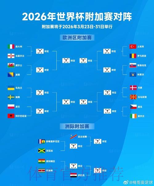 2026世界杯官方外围网站最新地址与资讯指南