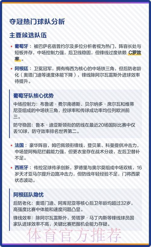 全面剖析2026世界杯竞猜热门趋势解读