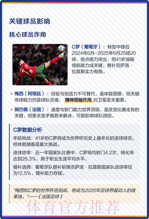 全面剖析2026世界杯竞猜热门趋势解读