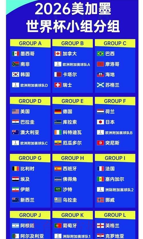 2026世界杯夺冠赔率变动对赛事走势的深度影响分析