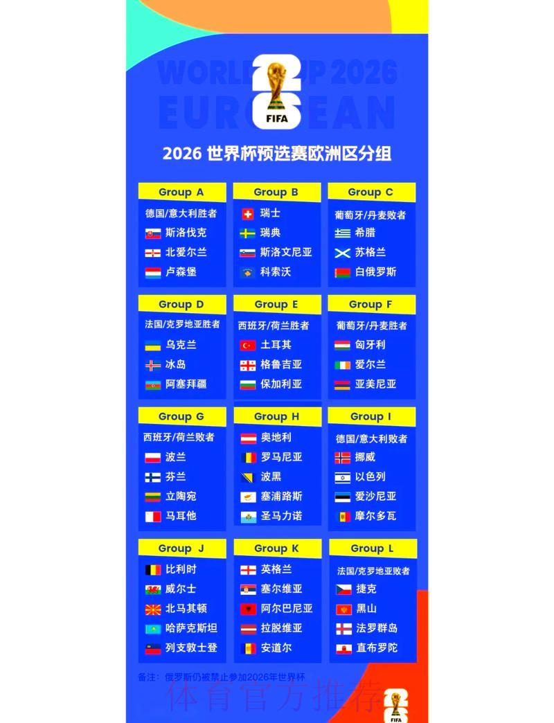 「2026世界杯精彩赛事观赛攻略」